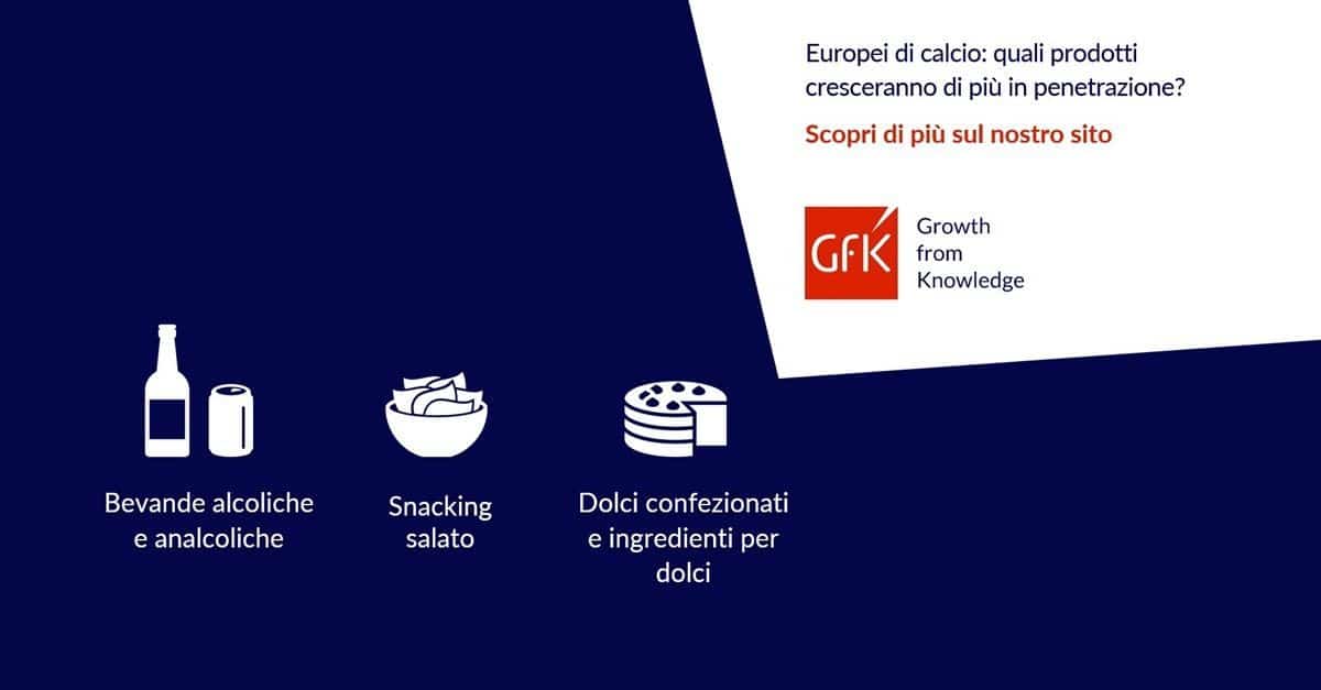 GfK_Europei Calcio_Prodotti food in crescita