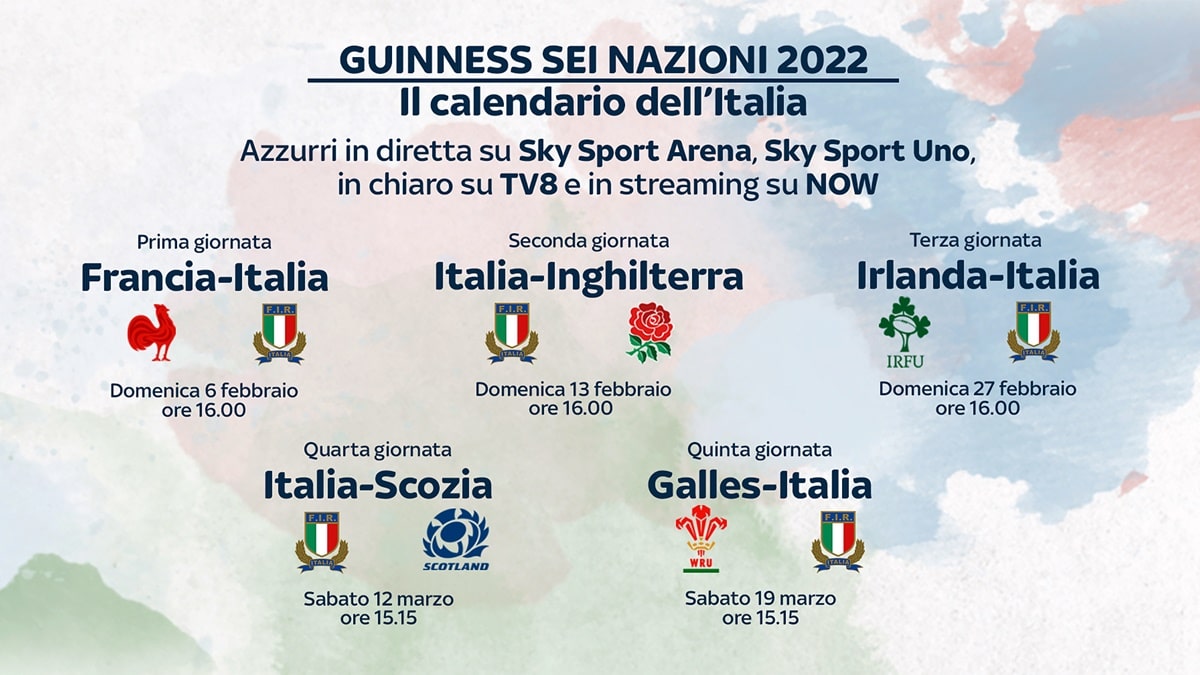 guinness-sei-nazioni-rugby-2022